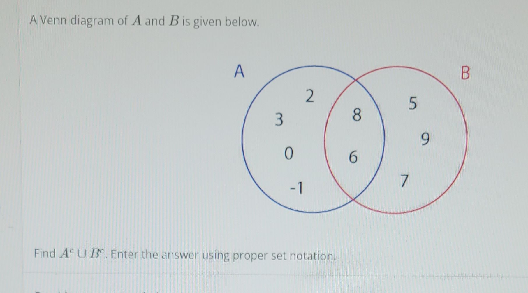 A Venn Diagram Of A And B Is Given Bel Cameramath