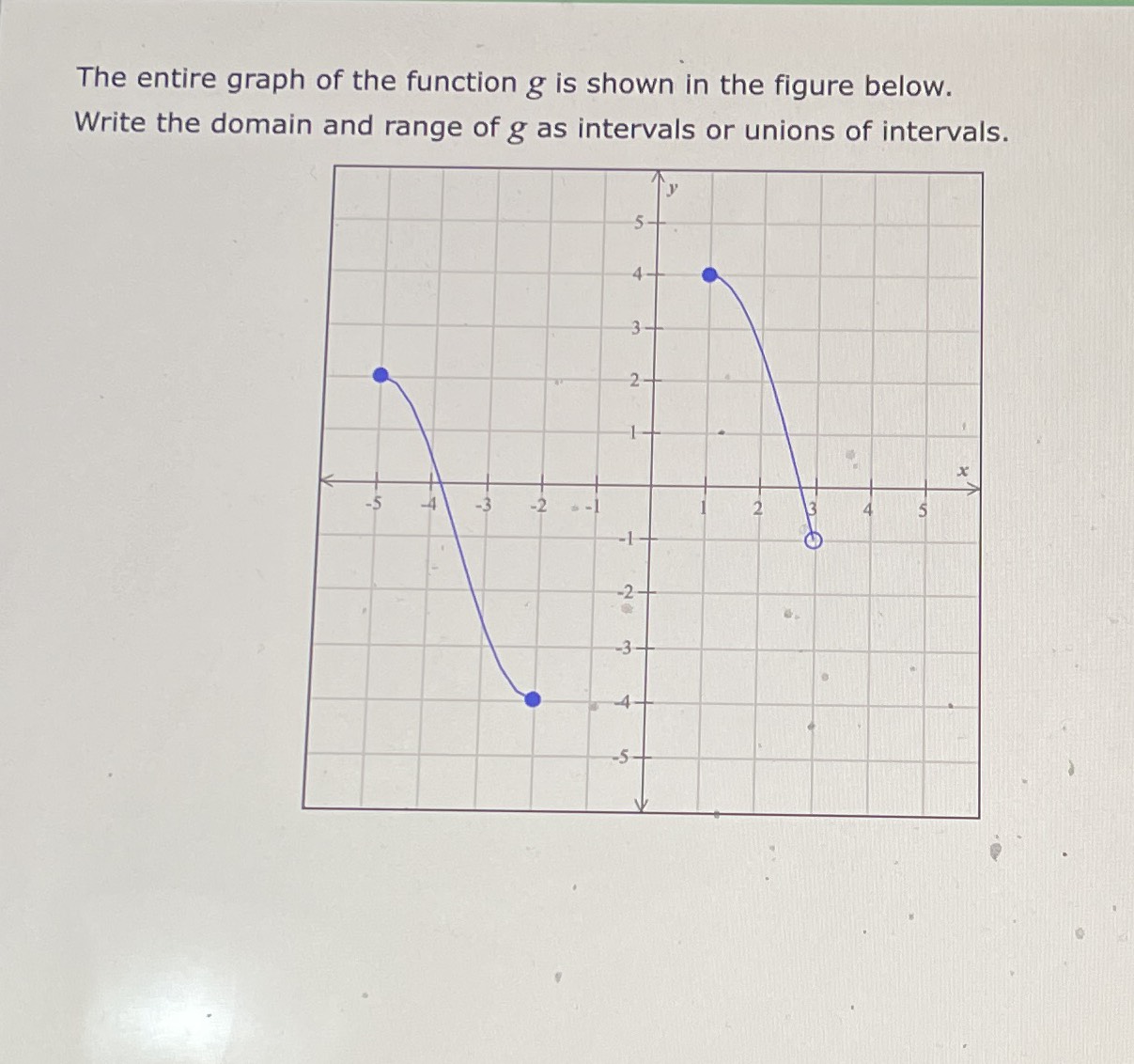 The Entire Graph Of The Function G Is Shown Cameramath