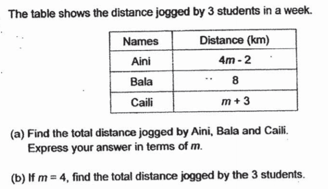 The table shows the distance iogqed by \( 3 \) stu...