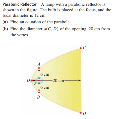A lamp with a parabolic reflector is shown in the ...