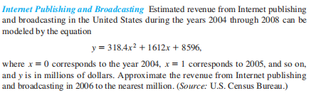 Internet Publishing and Broadcasting Estimated re...