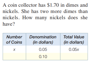 A coin collector has \( \$ 1.70 \) in dimes and ni...