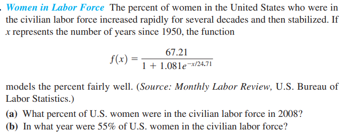 Women in Labor Force The percent of women in the ...