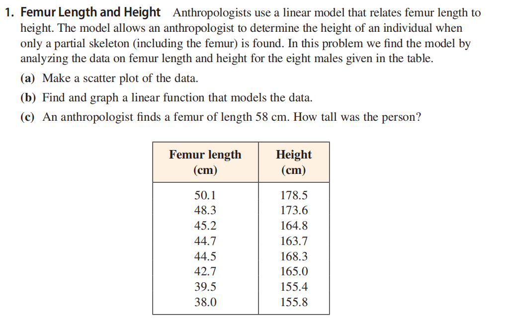 1. Femur Length And Height Anthropologists Use A Linear Model That ...