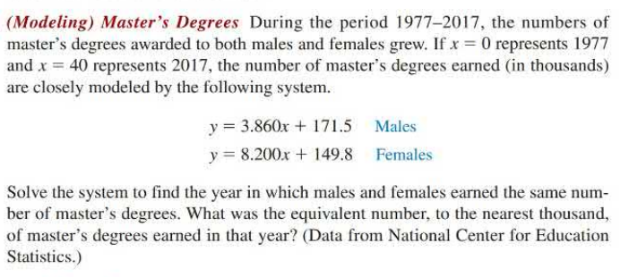 (Modeling) Master's Degrees During the period 197...
