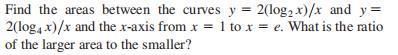 Find the areas between the curves \(y = 2 ( \log ...