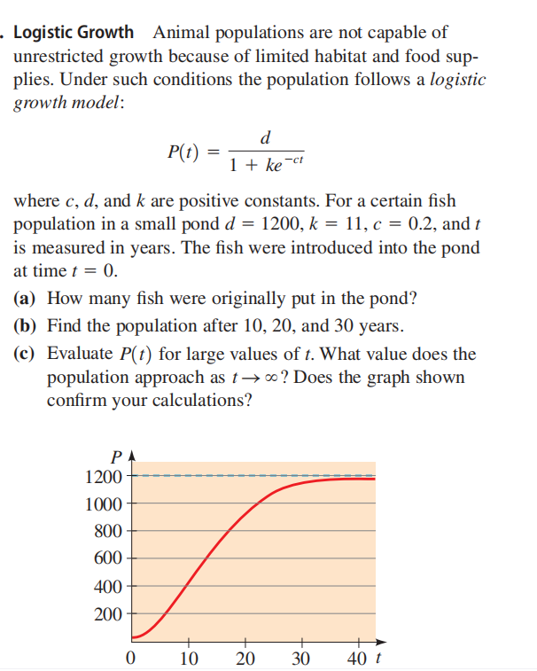 logistic-growth-animal-populations-are-not-capable-cameramath