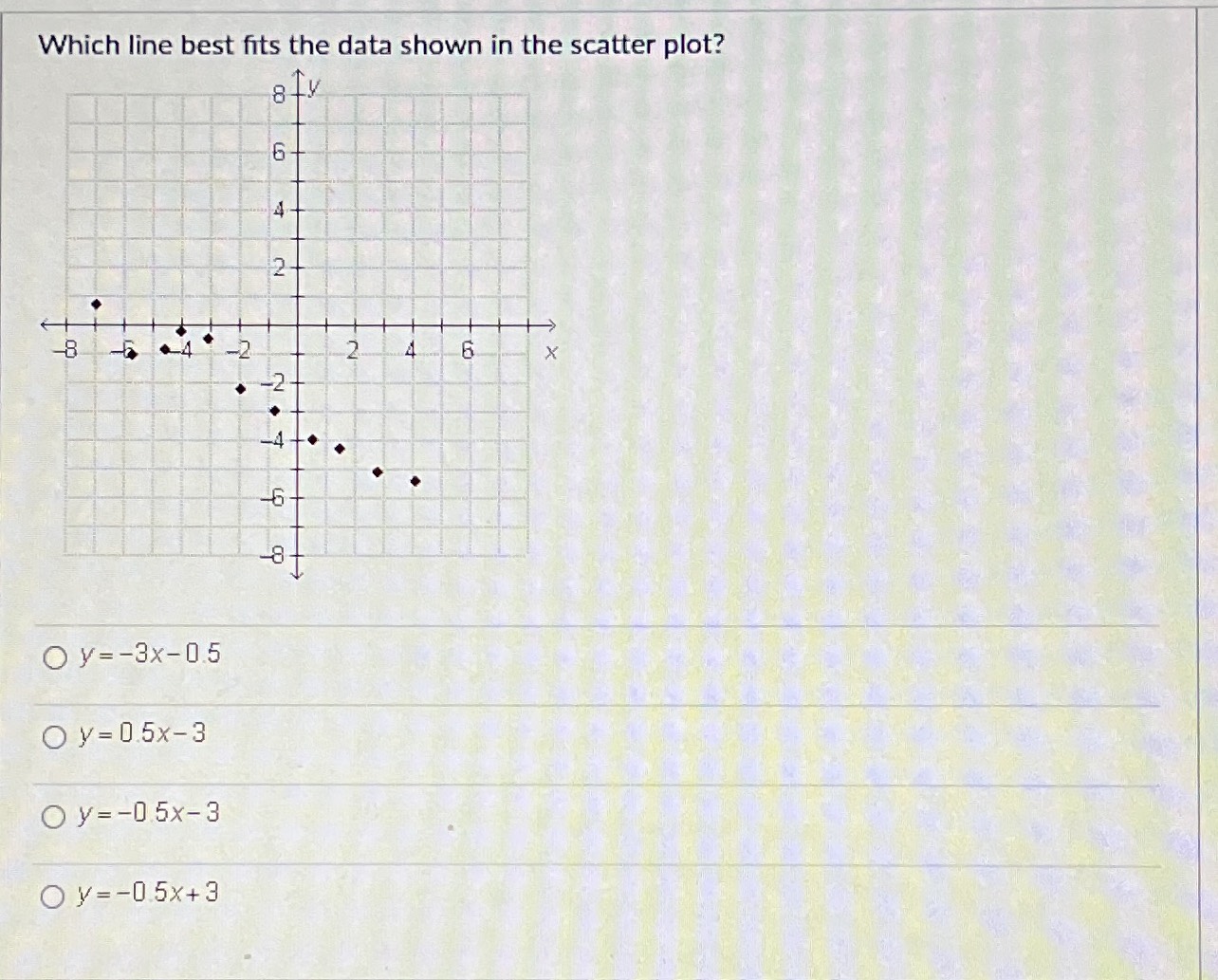 which-line-best-fits-the-data-shown-in-the-scatter-cameramath