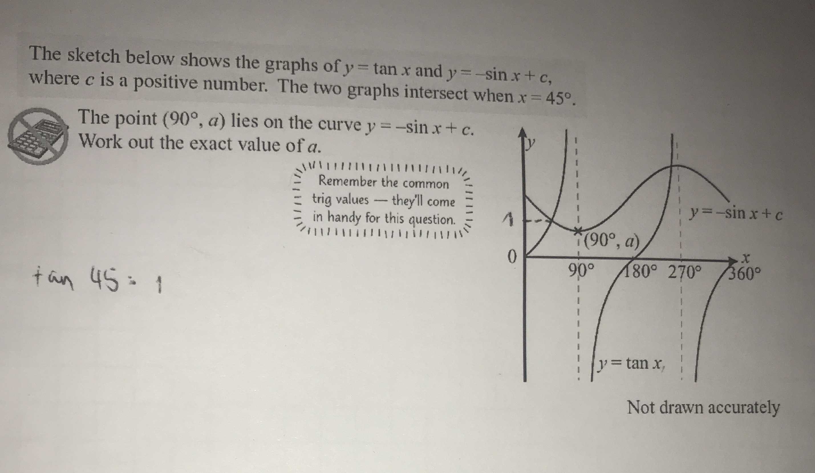 the-sketch-below-shows-the-graphs-of-y-tan-x-cameramath