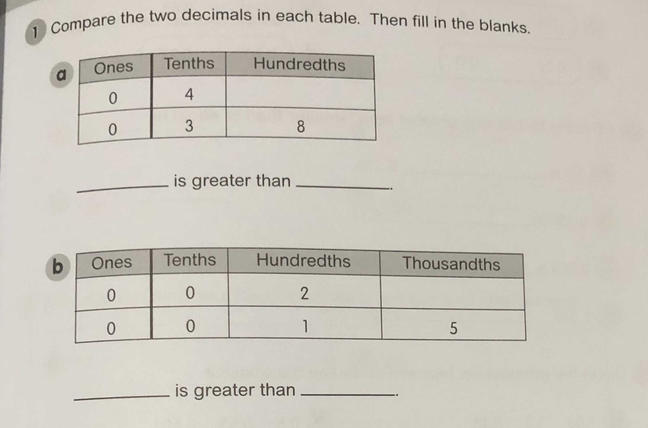 1 compare the two decimals in each table then fi cameramath