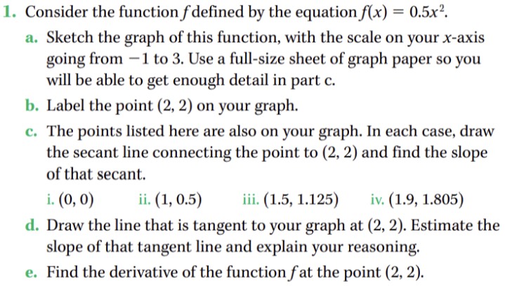 1. Consider the function \( f \) defined by the eq...