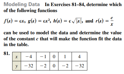 Modeling Data In Exercises , determine which of th...