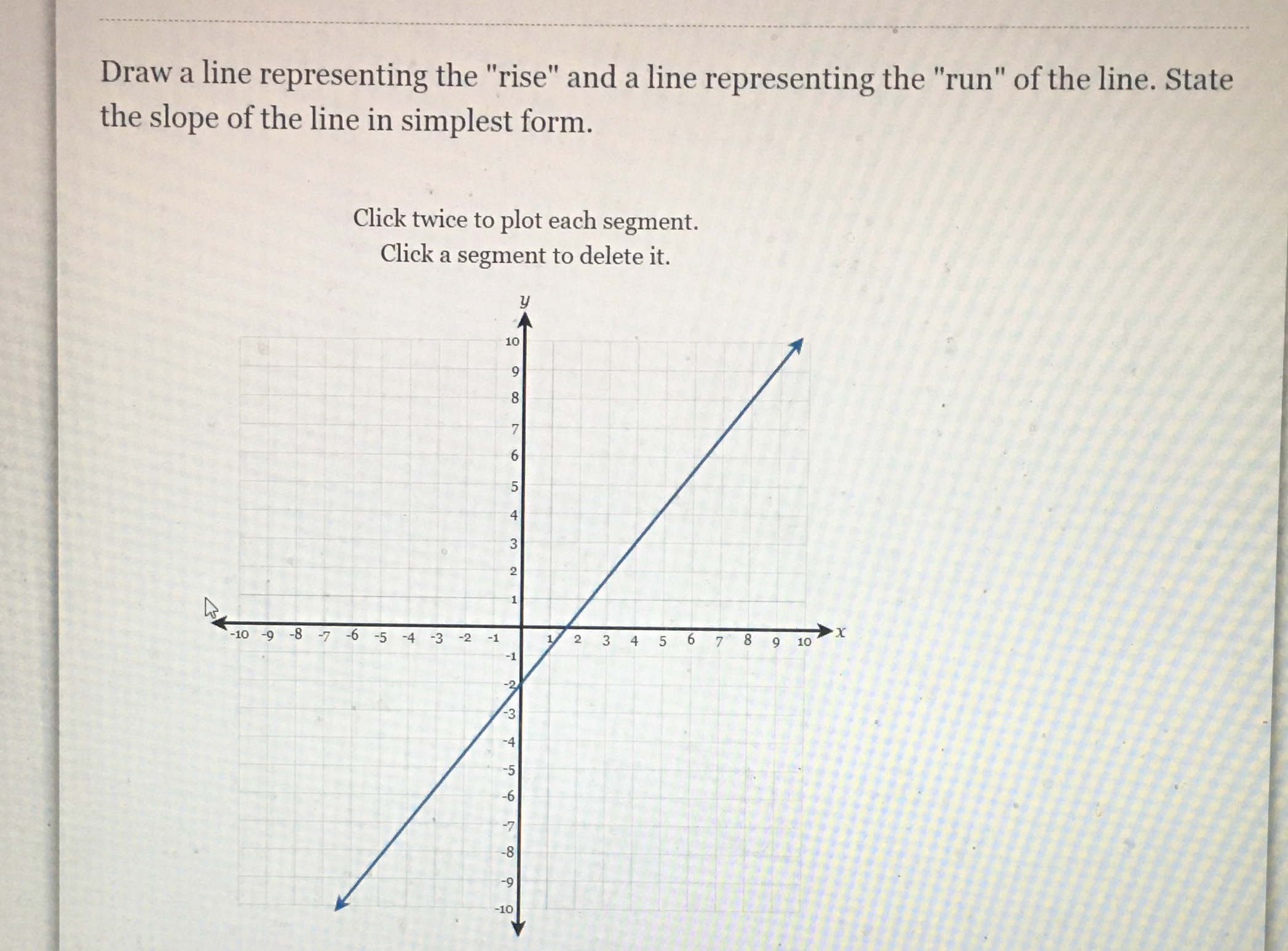 Draw a line representing the "rise" and a line representing the "run