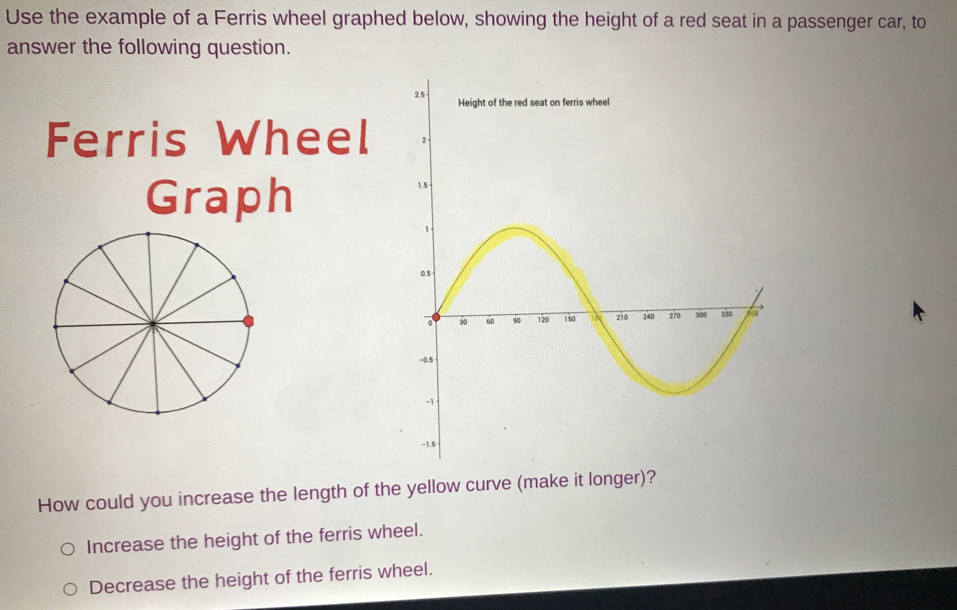 How much is a ferris wheel