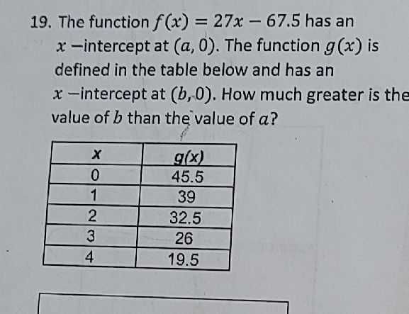 The function \( f ( x ) = 27 x - 67.5 \) has an \(...