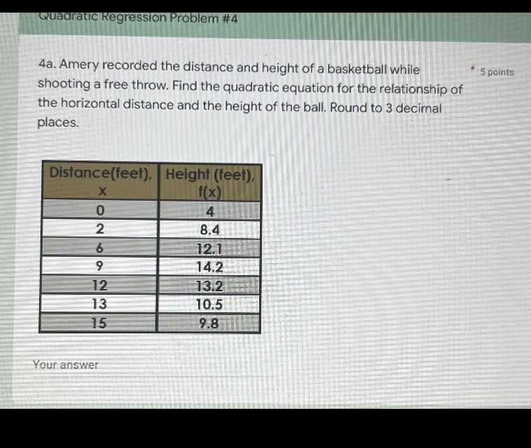Amery recorded the distance and height of a basketball while shooting a free throw. Find the