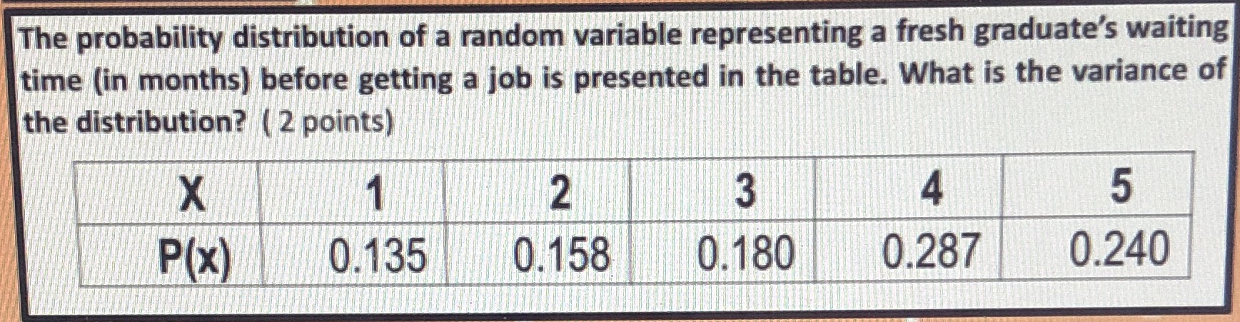 the-probability-distribution-of-a-random-variable-cameramath