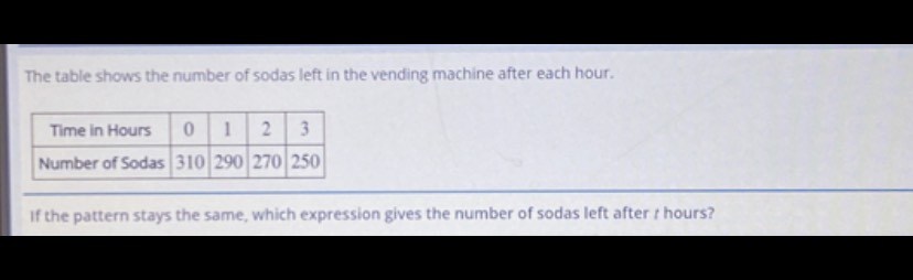 The table shows the number of sodas left in the ve...