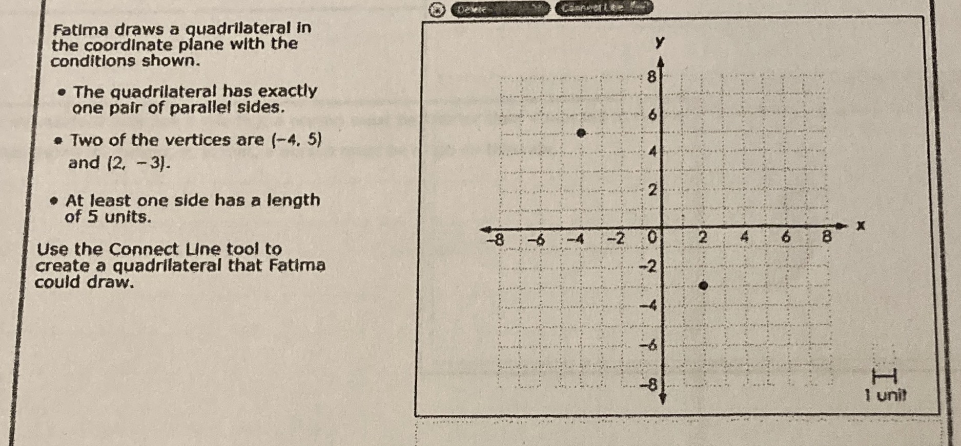 Fatima draws a quadrilateral in the coordinate plane with the conditlons shown.The quadrilateral