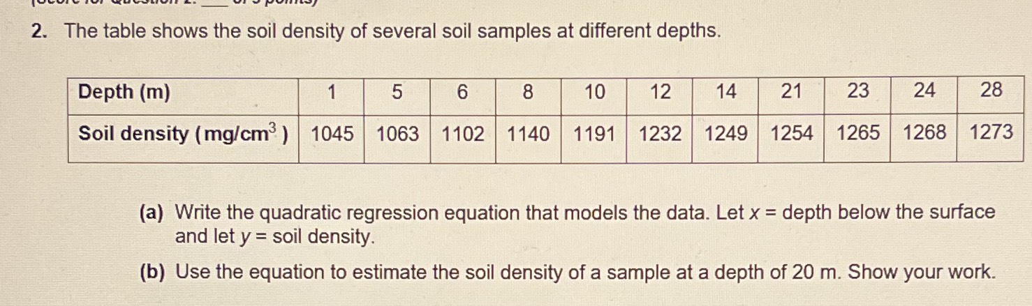 2. The table shows the soil density of several soi...