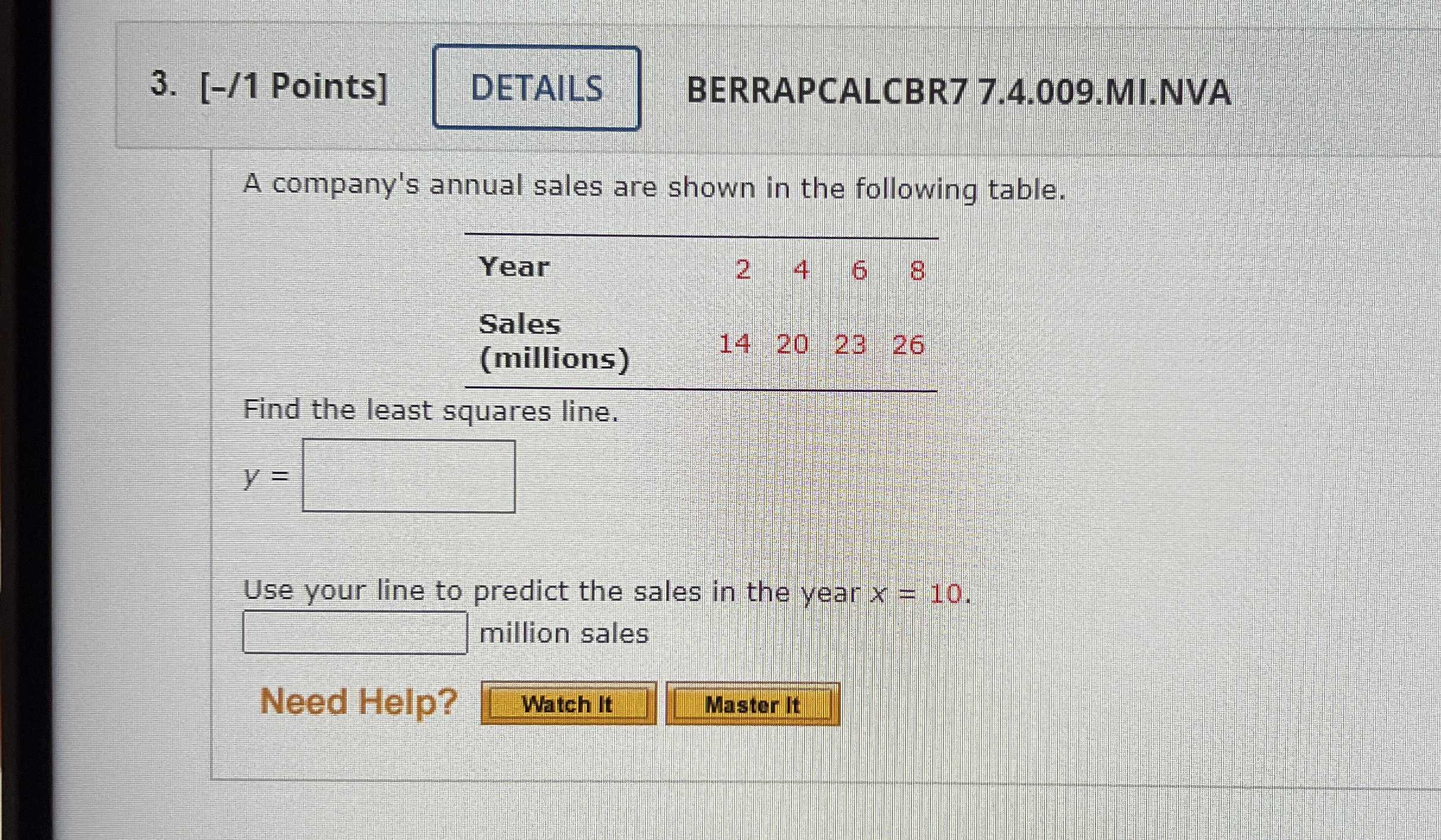 A company's annual sales are shown in the followin...