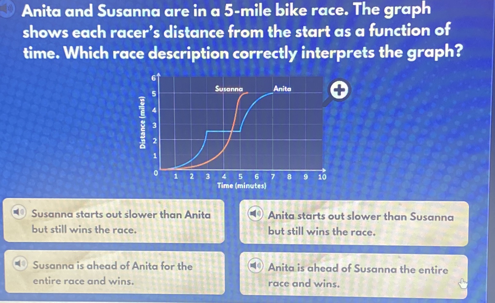 How Long To Train For 100 Mile Bike Race