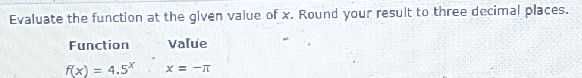 Evaluate the function at the given value of \( x \...