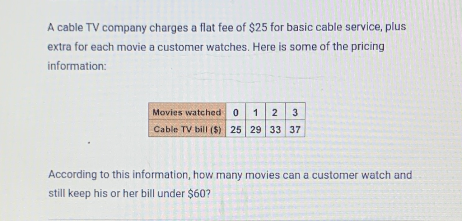A cable TV company charges a flat fee of \( \$ 25 ...