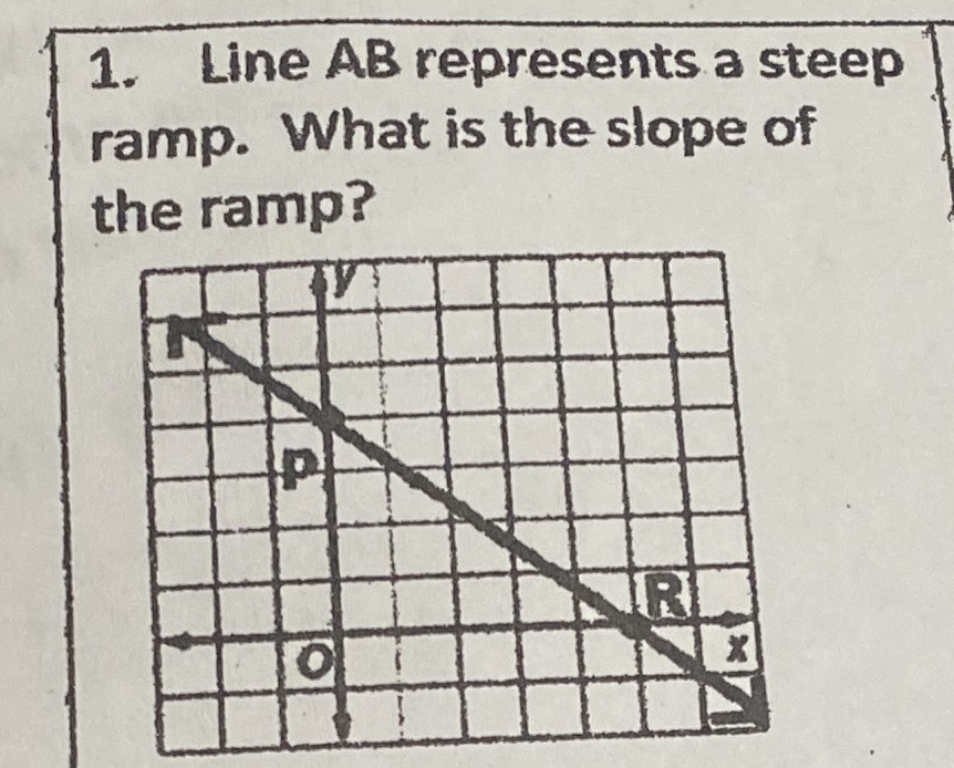 1. Line AB represents a steep ramp. What is the sl...