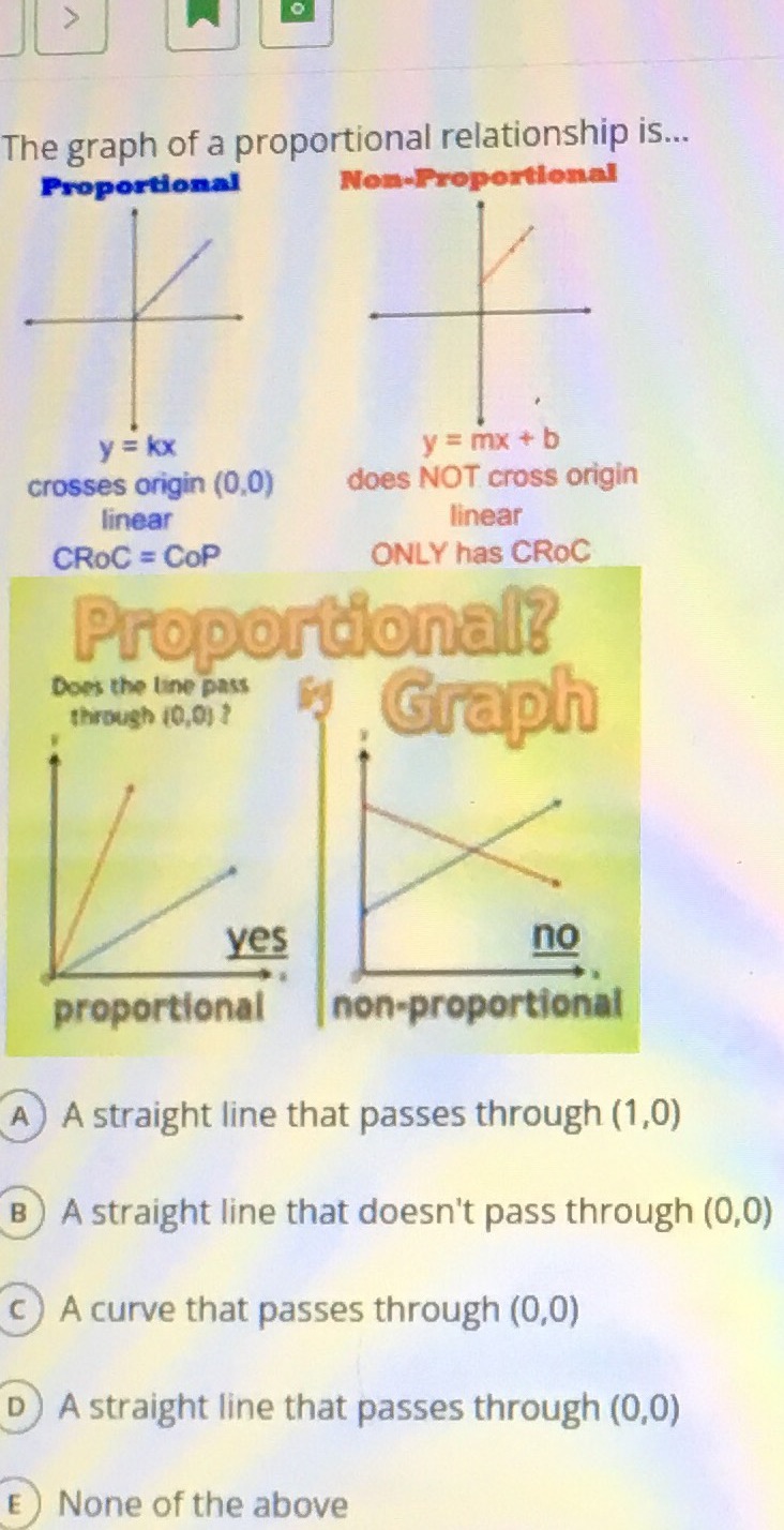 the-graph-of-a-proportional-relationship-is-pro-cameramath