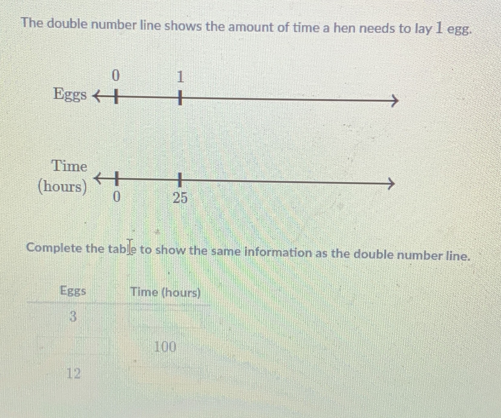 The double number line shows the amount of time a ...