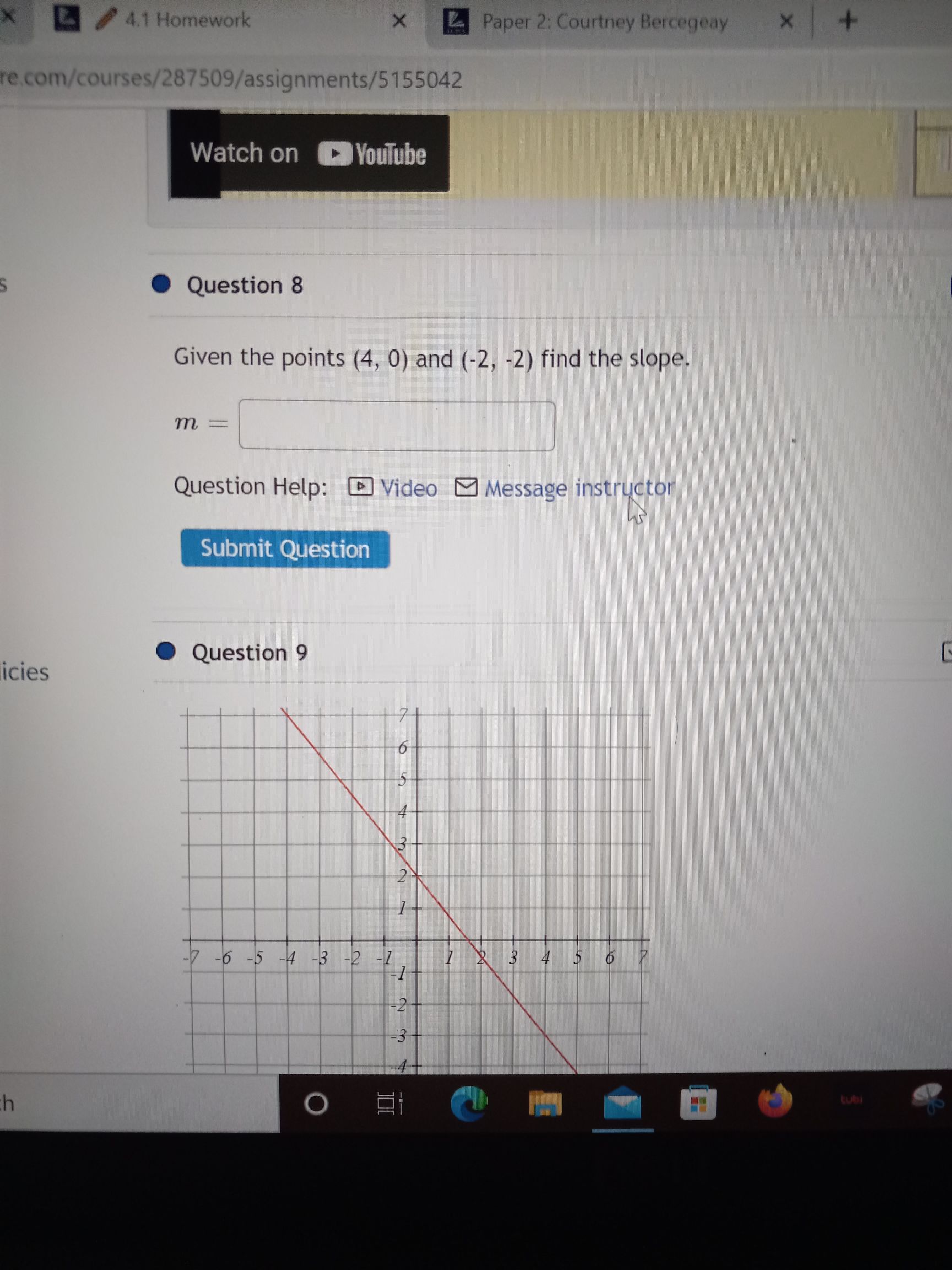 Given The Points (4,0) And (-2,-2) Find The Slope. M= - UpStudy ...