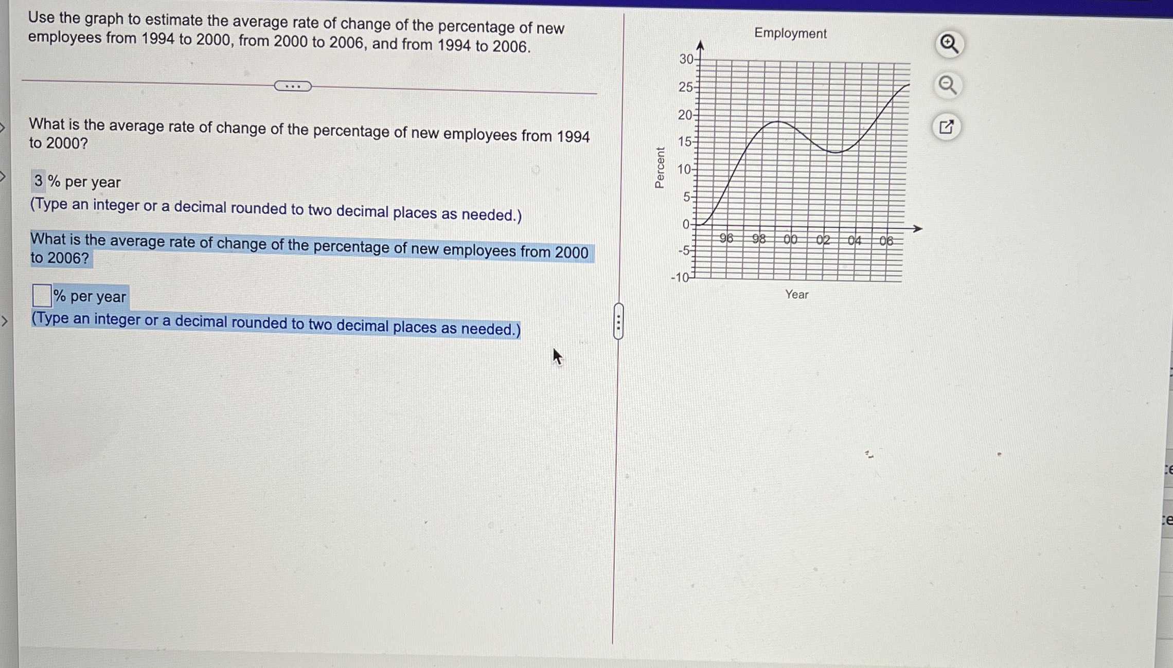 Use the graph to estimate the average rate of chan cameramath