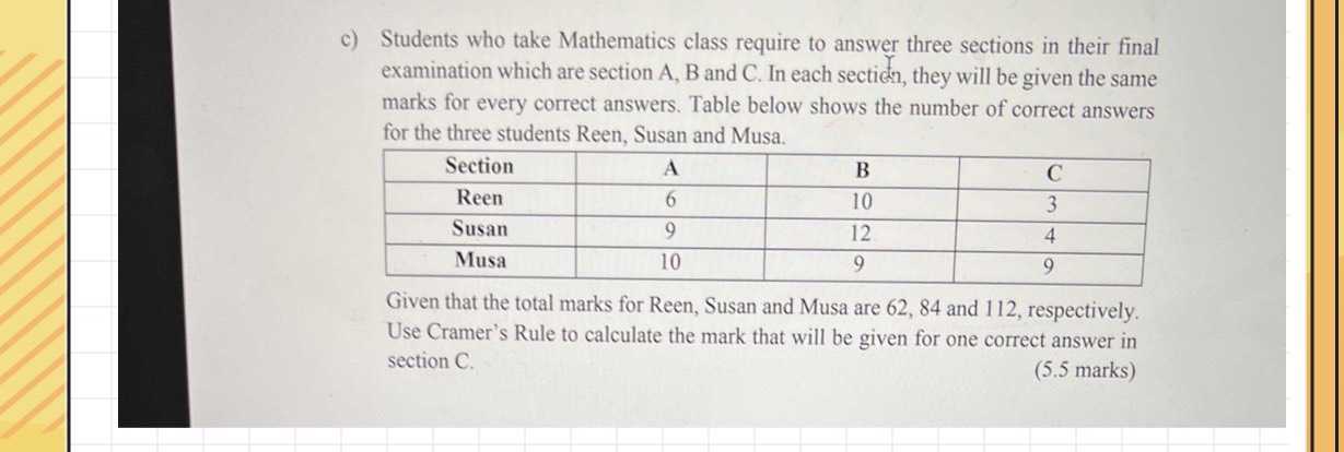 Students who take Mathematics class require to ans...
