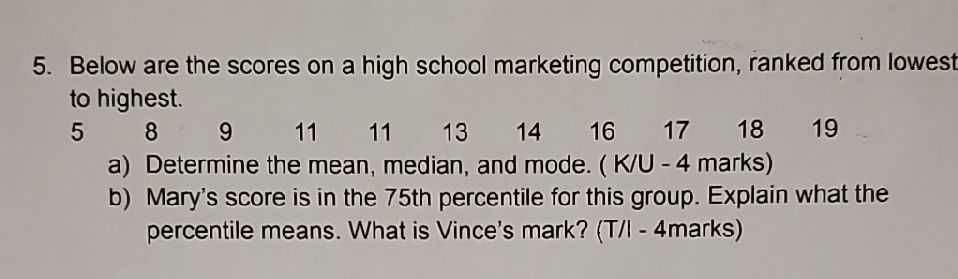 5. Below are the scores on a high school marketing...