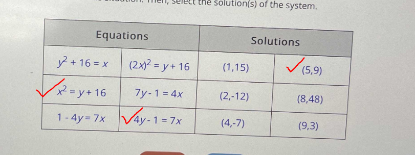 the-relationship-between-two-numbers-is-described-cameramath