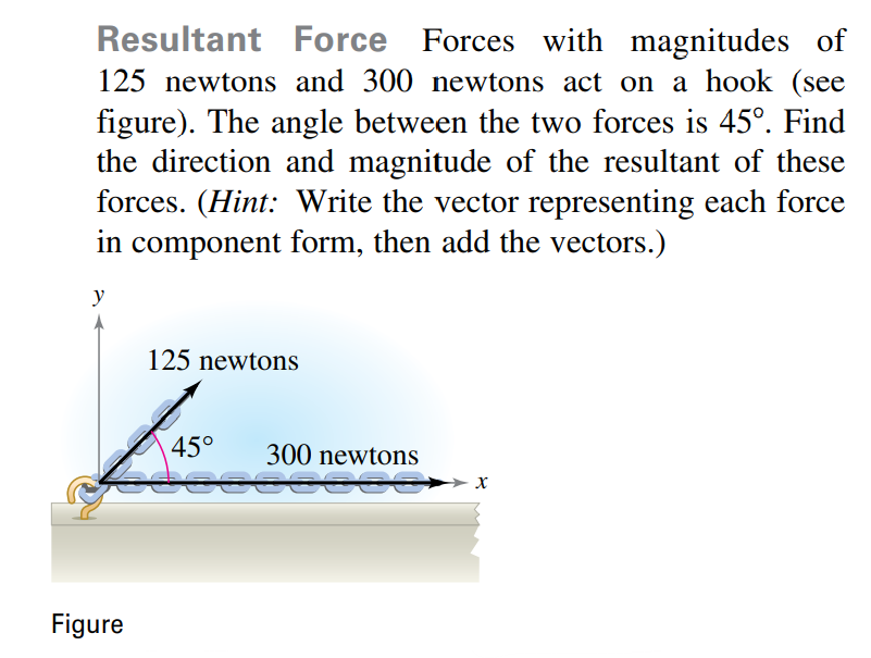 resultant-force-forces-with-magnitudes-of-125-cameramath