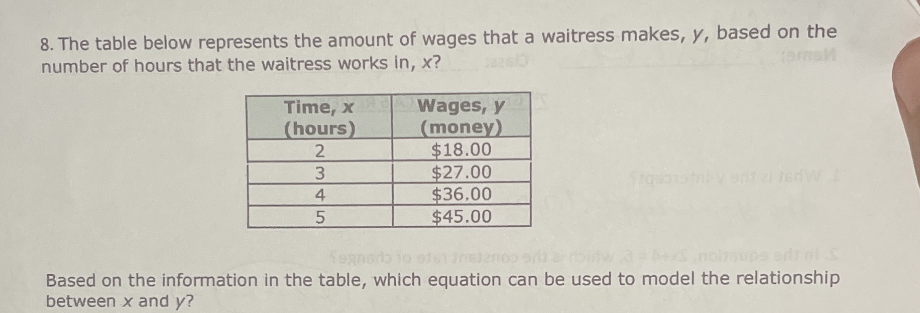 8. The table below represents the amount of wages ...