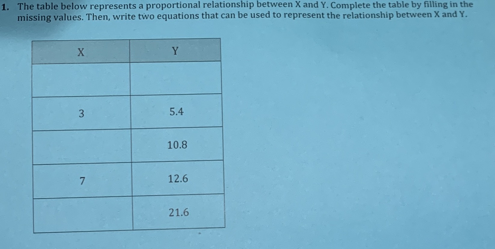 The table below represents a proportional relation...