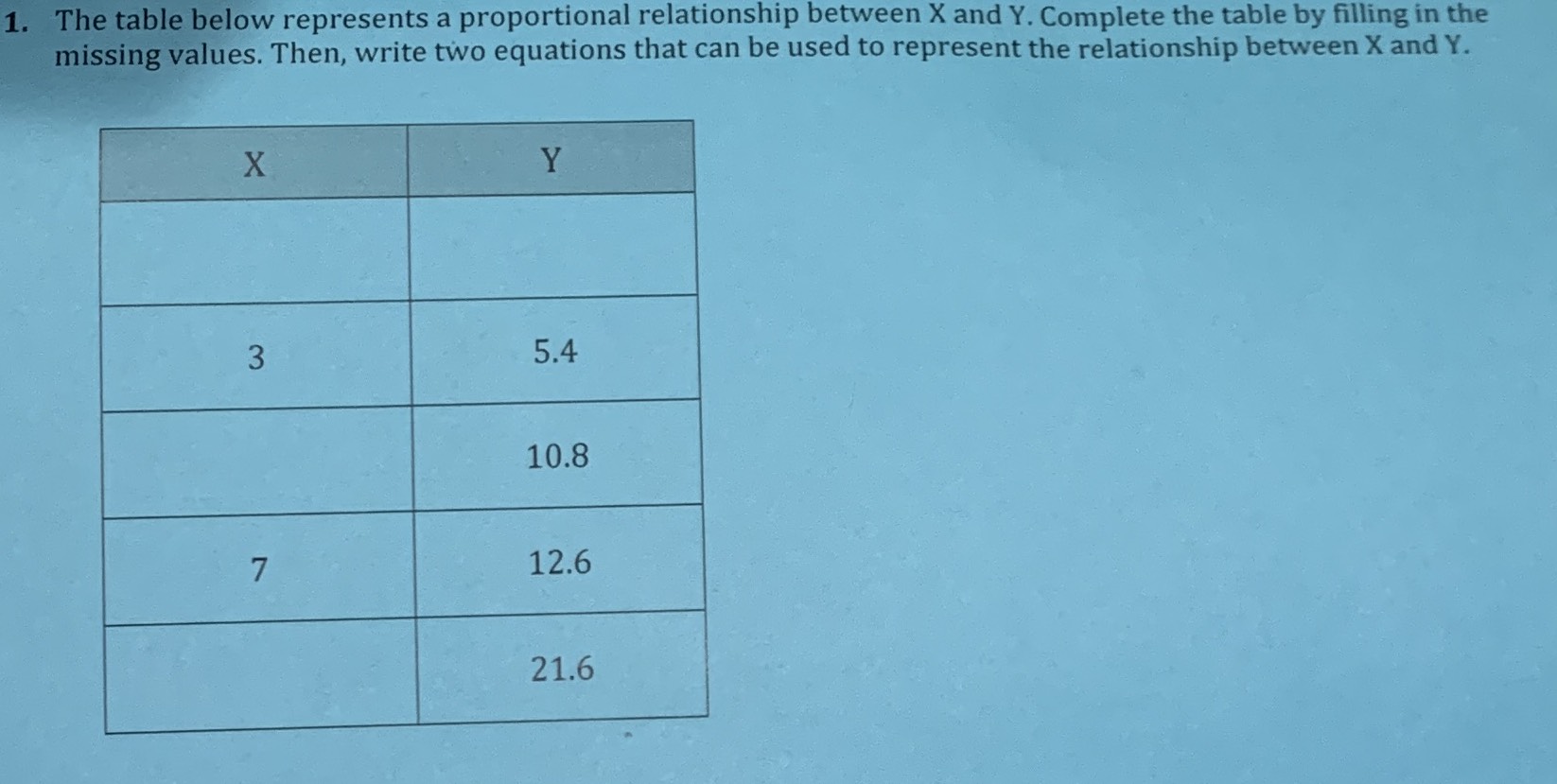 the-table-below-represents-a-proportional-relation-cameramath