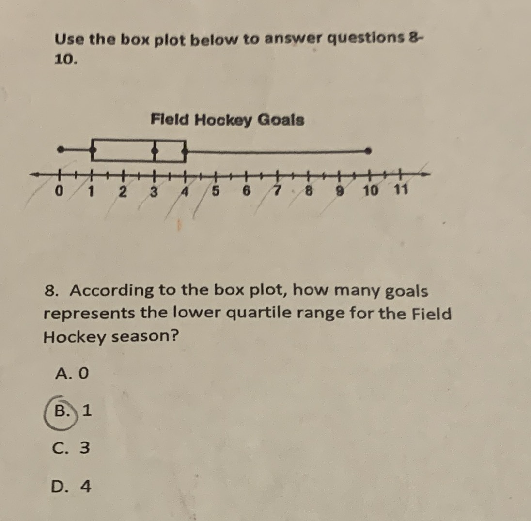 use-the-box-plot-below-to-answer-questions-8-cameramath