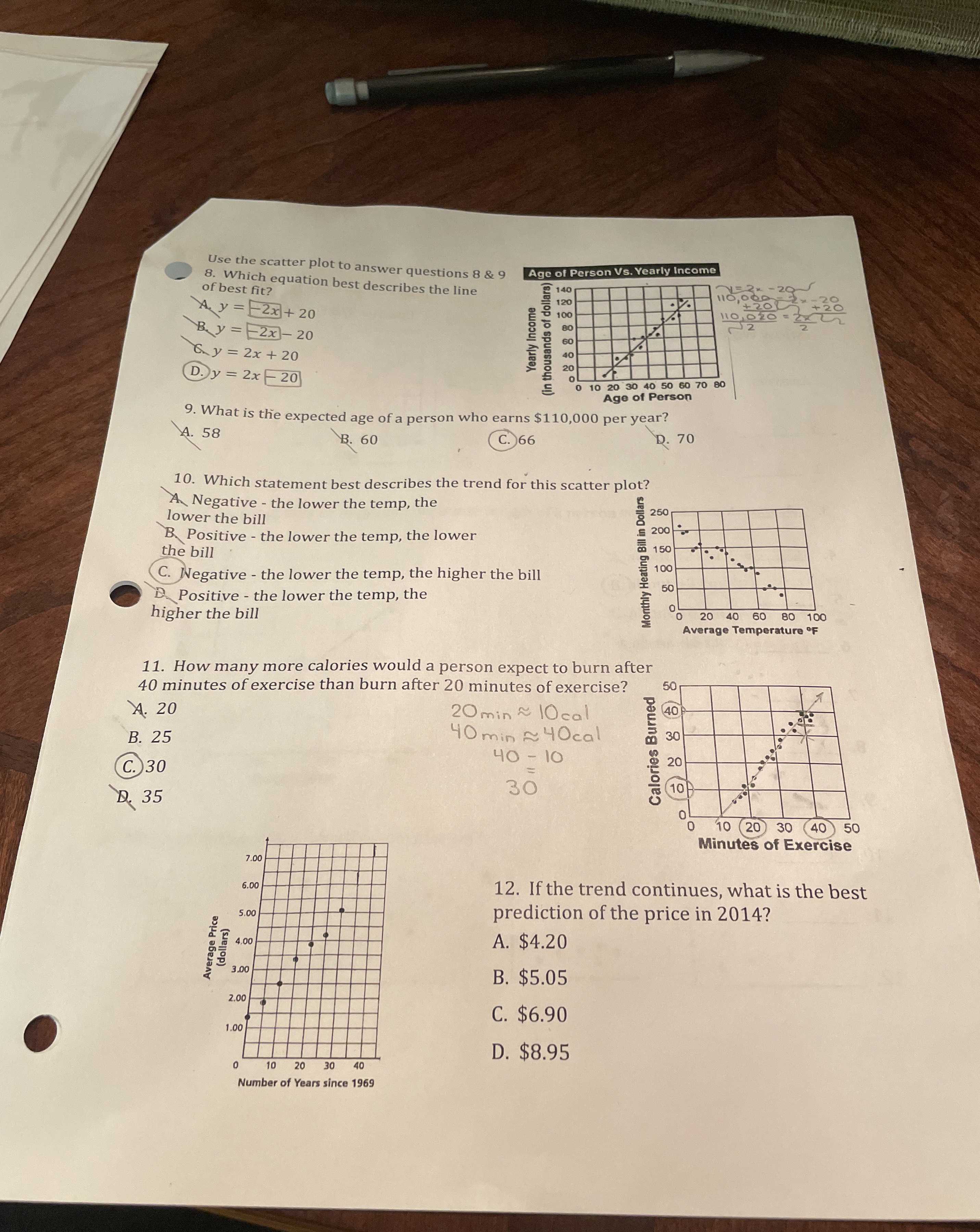 Use the scatter plot to answer questions \( 8 \) \... - CameraMath