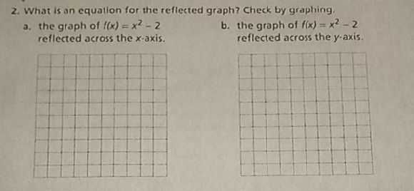 2. What is an equation for the reflected graph? Ch...