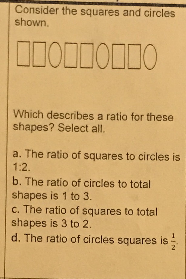 Consider the squares and circles shown. Which desc...