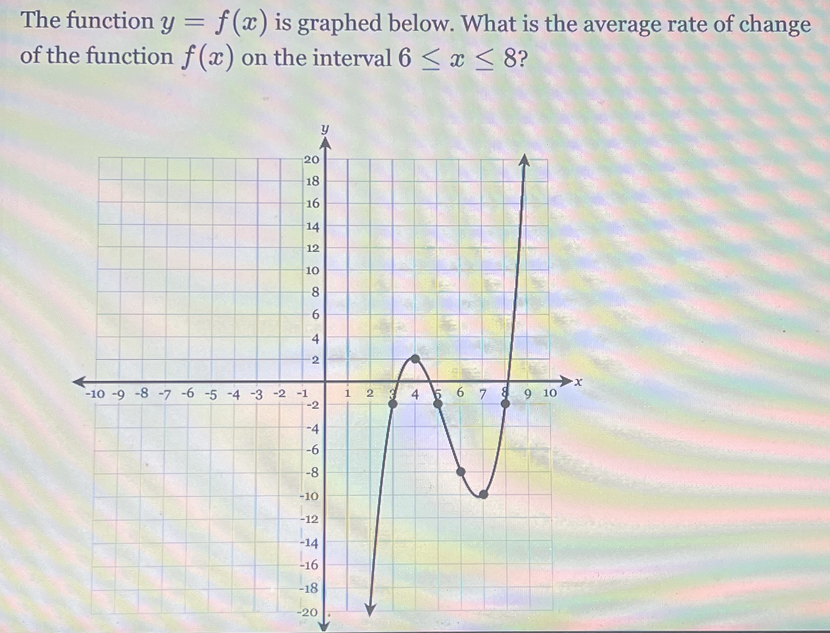 The function \( y = f ( x ) \) is graphed below. W... - CameraMath