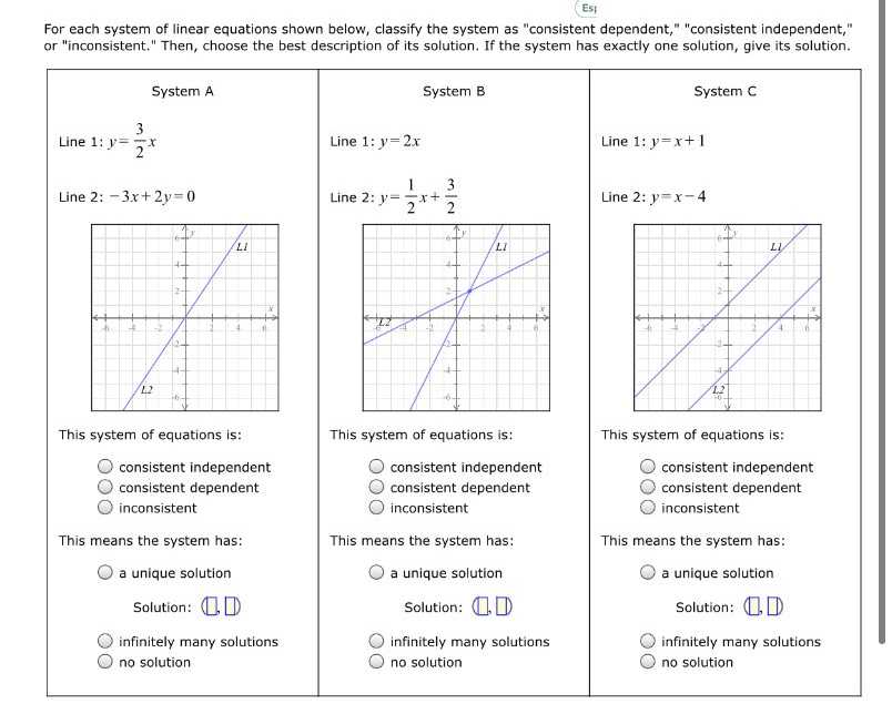 For each system of linear equations shown below, c...