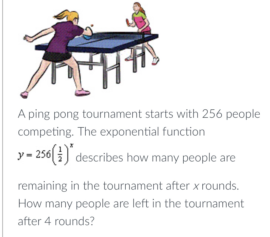 A ping pong tournament starts with \( 256 \) peopl...