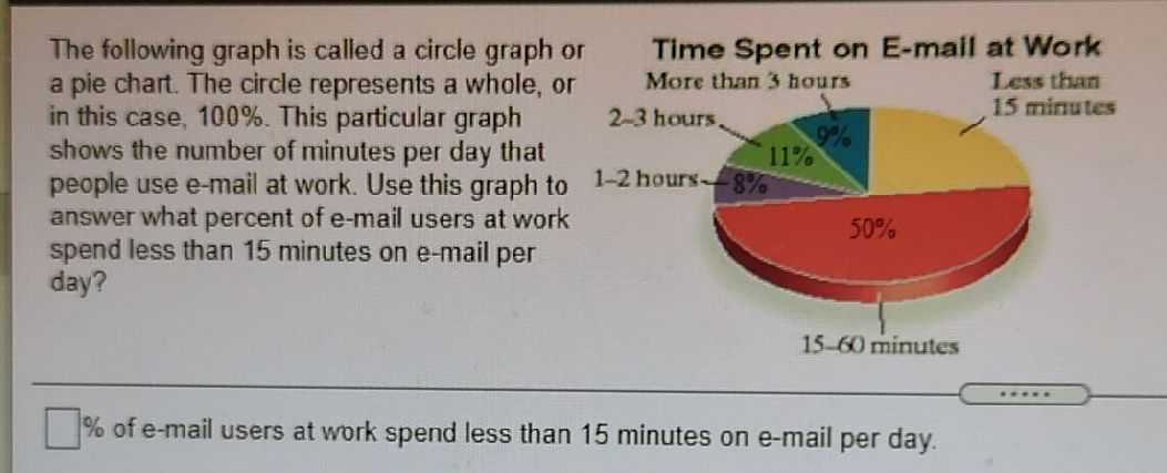 the-following-graph-is-called-a-circle-graph-or-a-cameramath