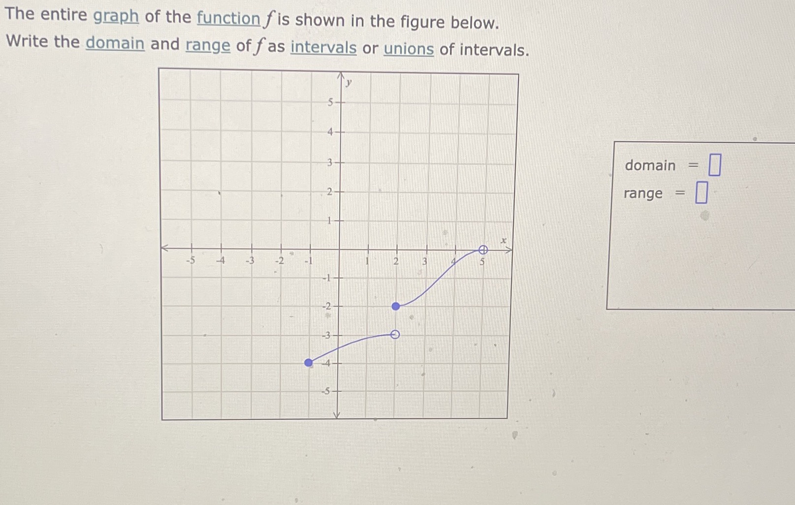 The Entire Graph Of The Function F Is Shown CameraMath