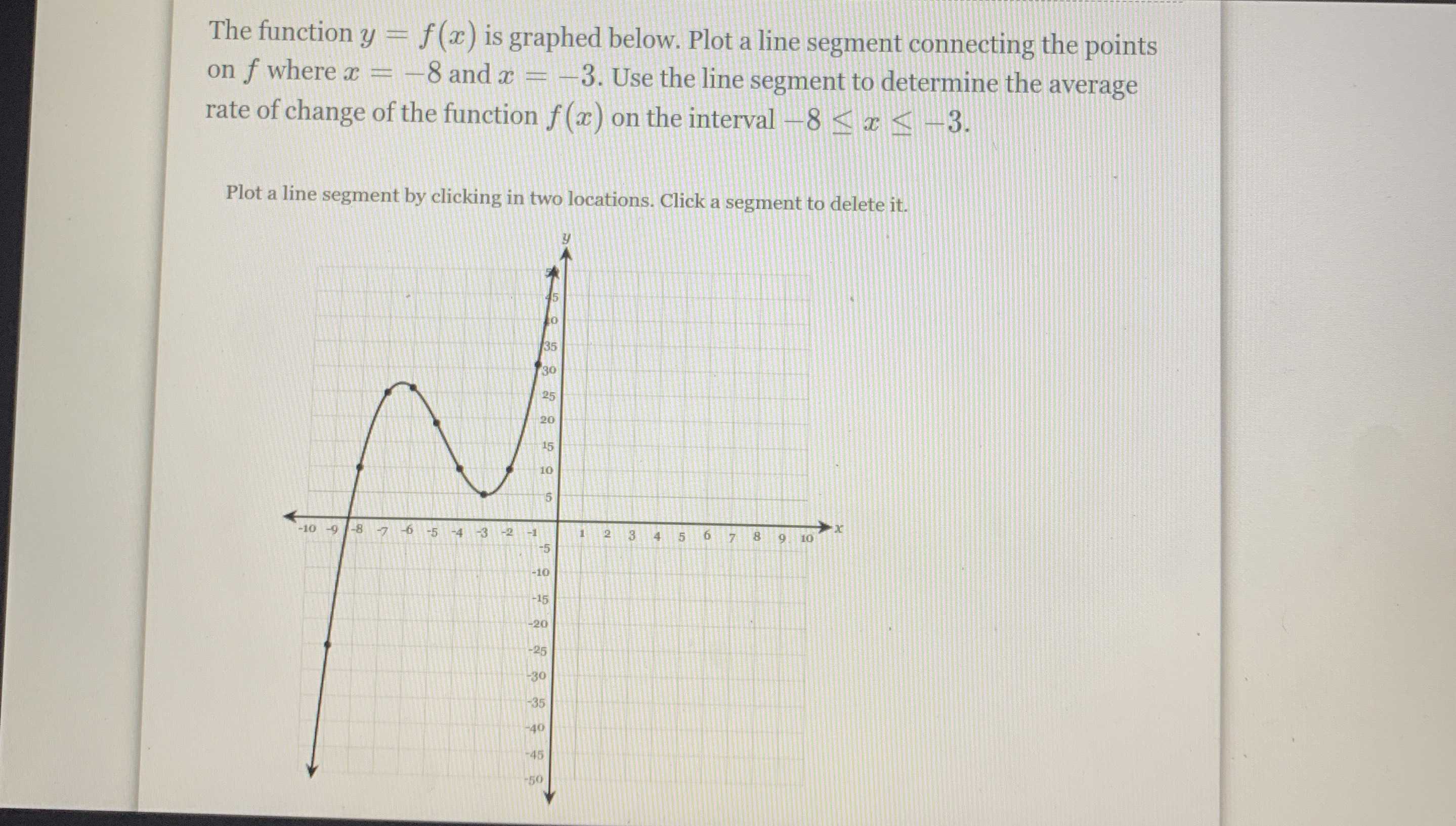 The Function Y F X Is Graphed Below P CameraMath